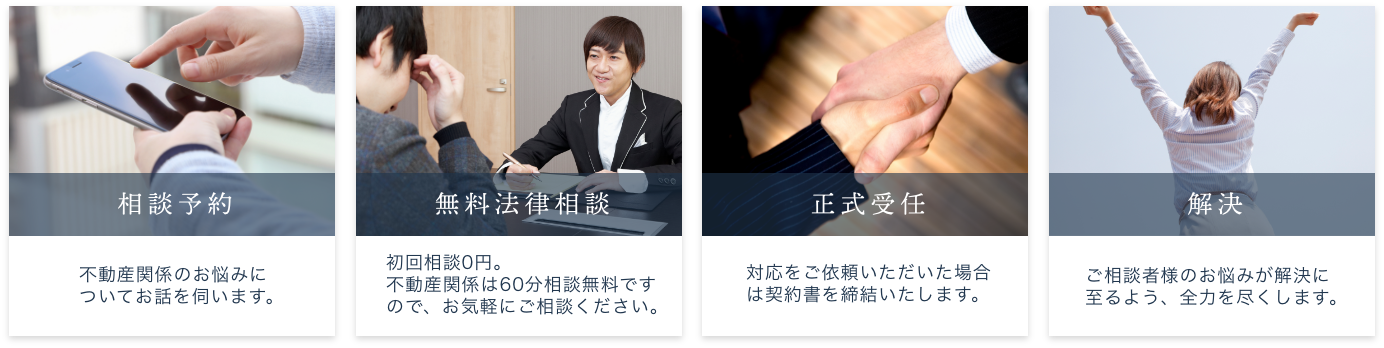 Schedule 相談・解決までの流れ